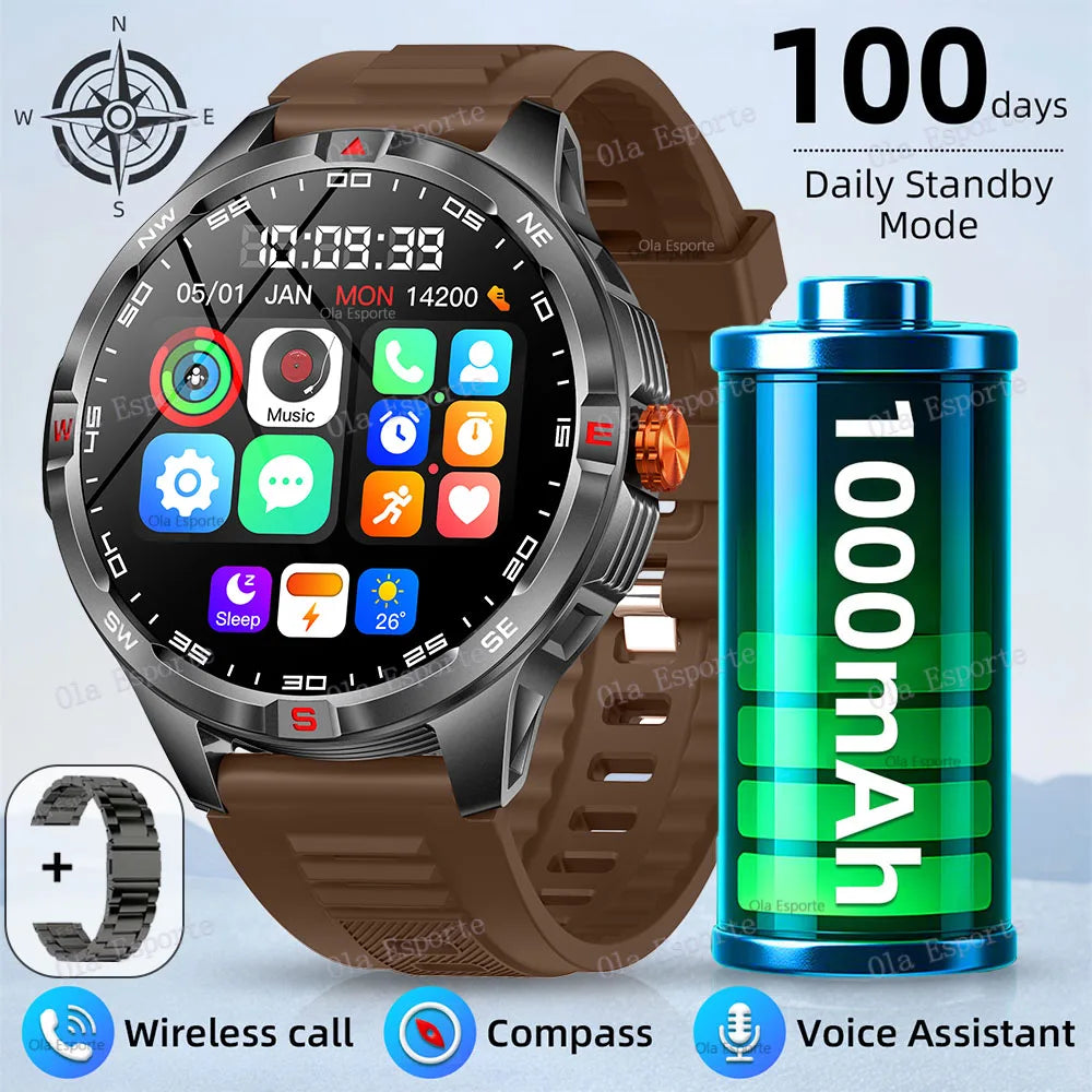 Military 1000mAh Battery Sports Smart Watch Adult Men Compass BT Call Heart Rate Health Monitoring IP68 Waterproof SmartWatches Peaceful Pleasures Health and Wellness Br22BkSzstrap