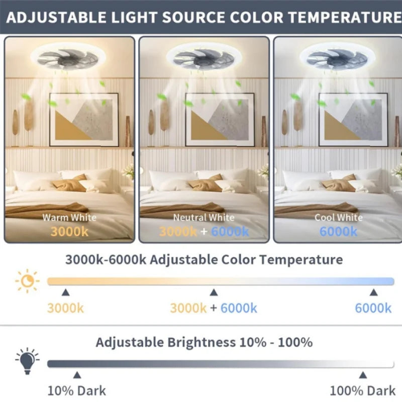 Modern LED Ceiling Fan with Remote & Dimmable Light
