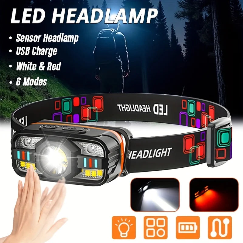 ZHIYU Motion Sensor LED Headlamp – Rechargeable & Waterproof