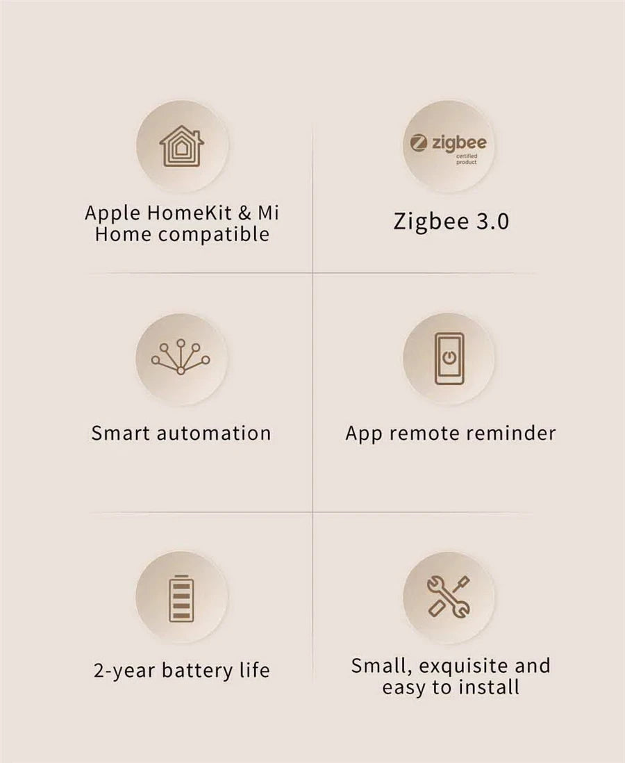 Aqara E1 Door Window Sensor Zigbee 3.0 Smart Mini Door Sensors Wireless Connection Work With Xiaomi Mi Home APP HomeKit Peaceful Pleasures Health and Wellness