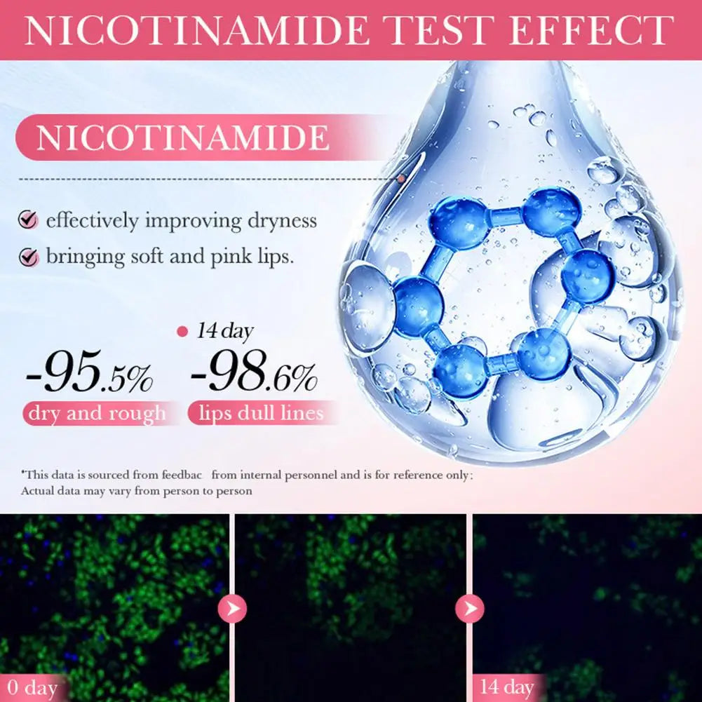 Niacinamide Lip Mask Balm – Hydrating, Brightening & Softening