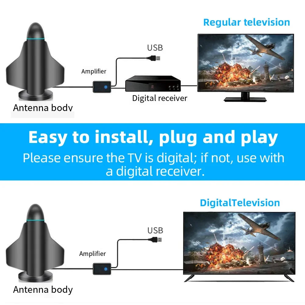 Indoor HD Digital TV Antenna – 80 Mile Range, 1080p Free TV