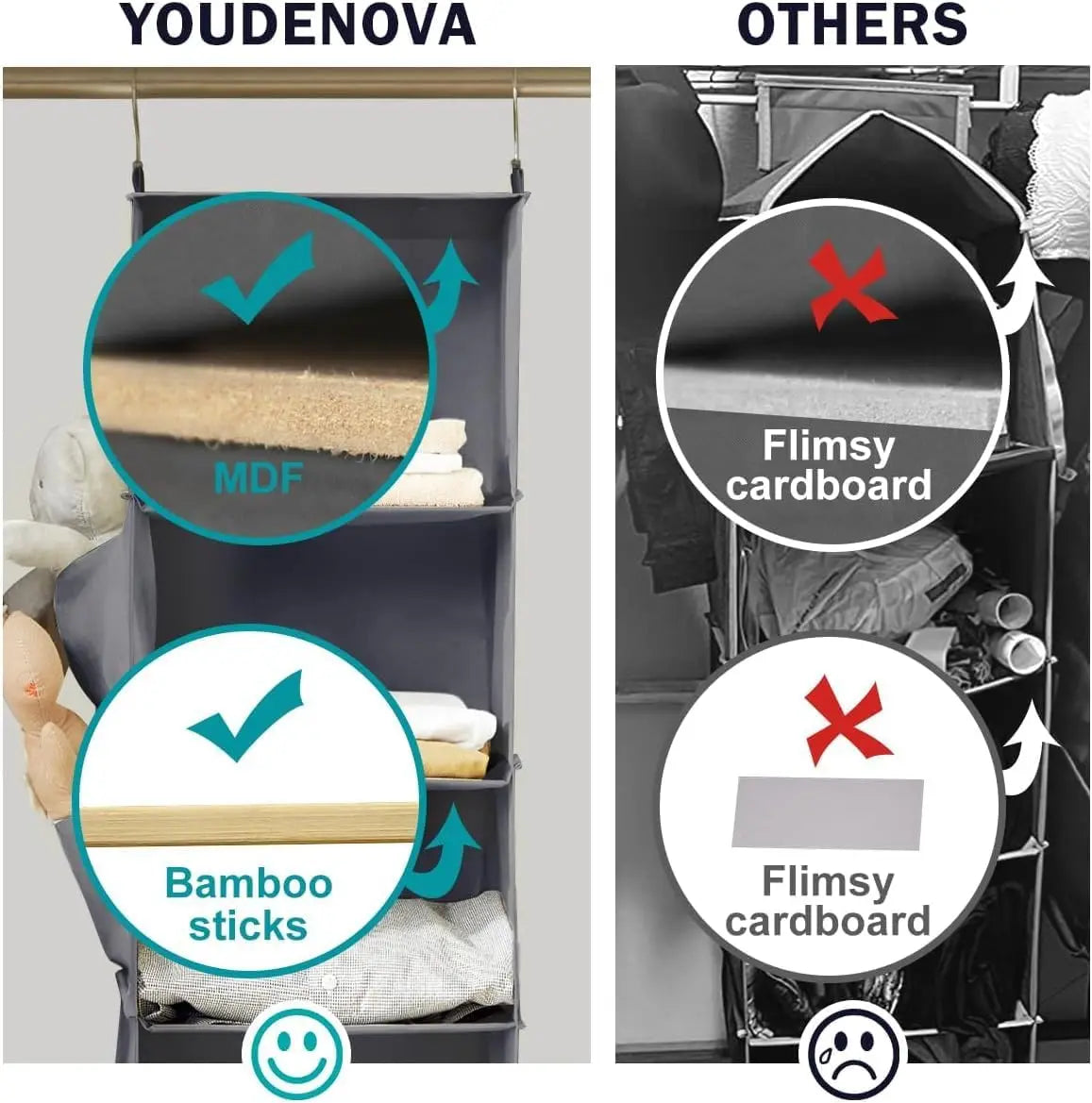 Comparison of Youdenova product with other brands, highlighting MDF, bamboo sticks, and flimsy cardboard components.