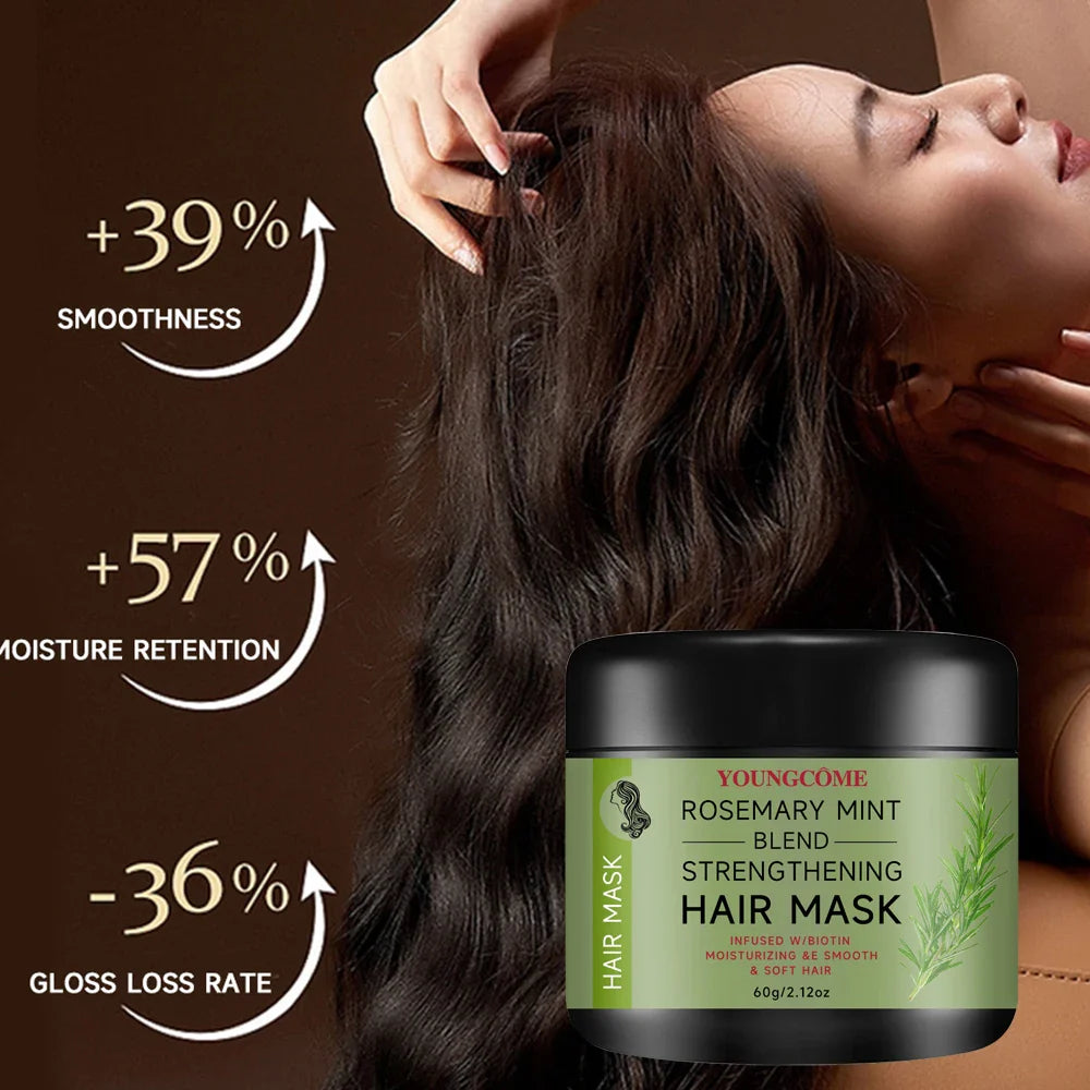 Rosemary Hair Care Set – Shampoo, Serum, Mask & Scalp Oil
