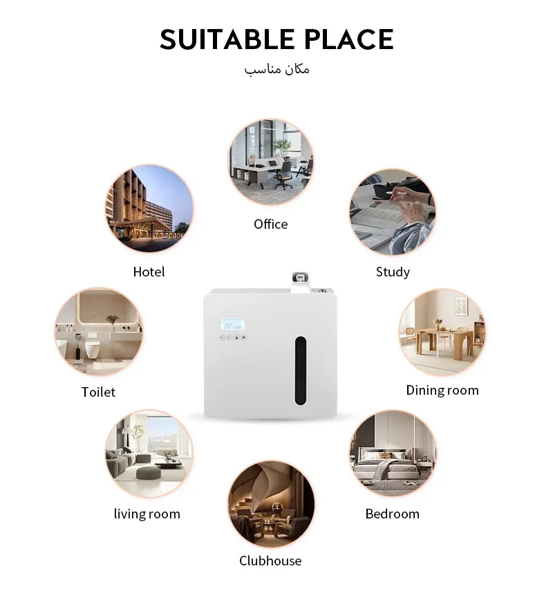 Product suitable for various indoor locations with labeled images.