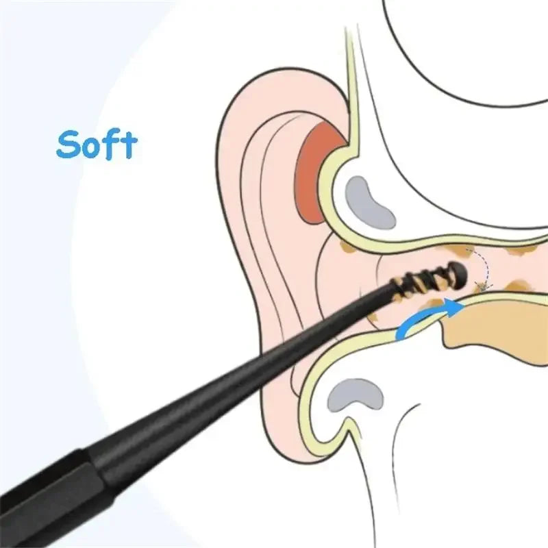 Silicone Rotary Ear Pick & Massage Ear Cleaner Tool