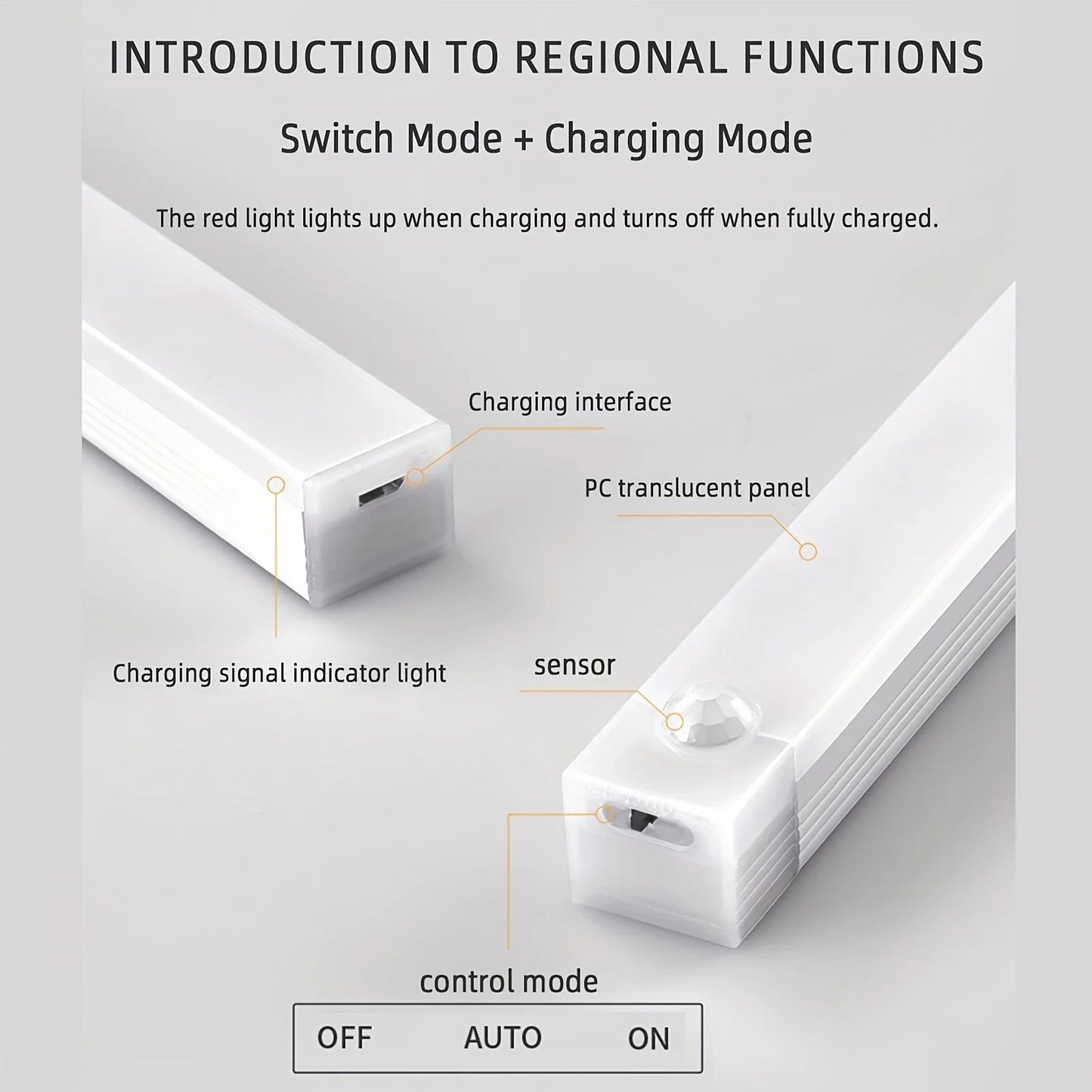 LED Cabinet Lights Magnetic USB Rechargeable PIR Motion Sensor