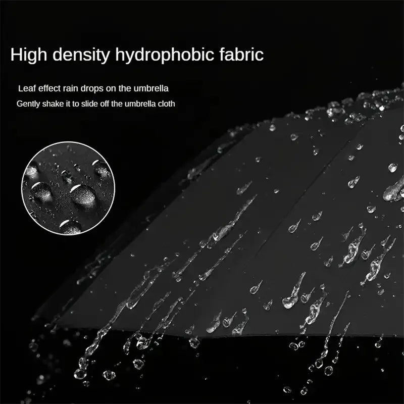 Automatic Windproof UV Folding Umbrella – Large Rain Parasol