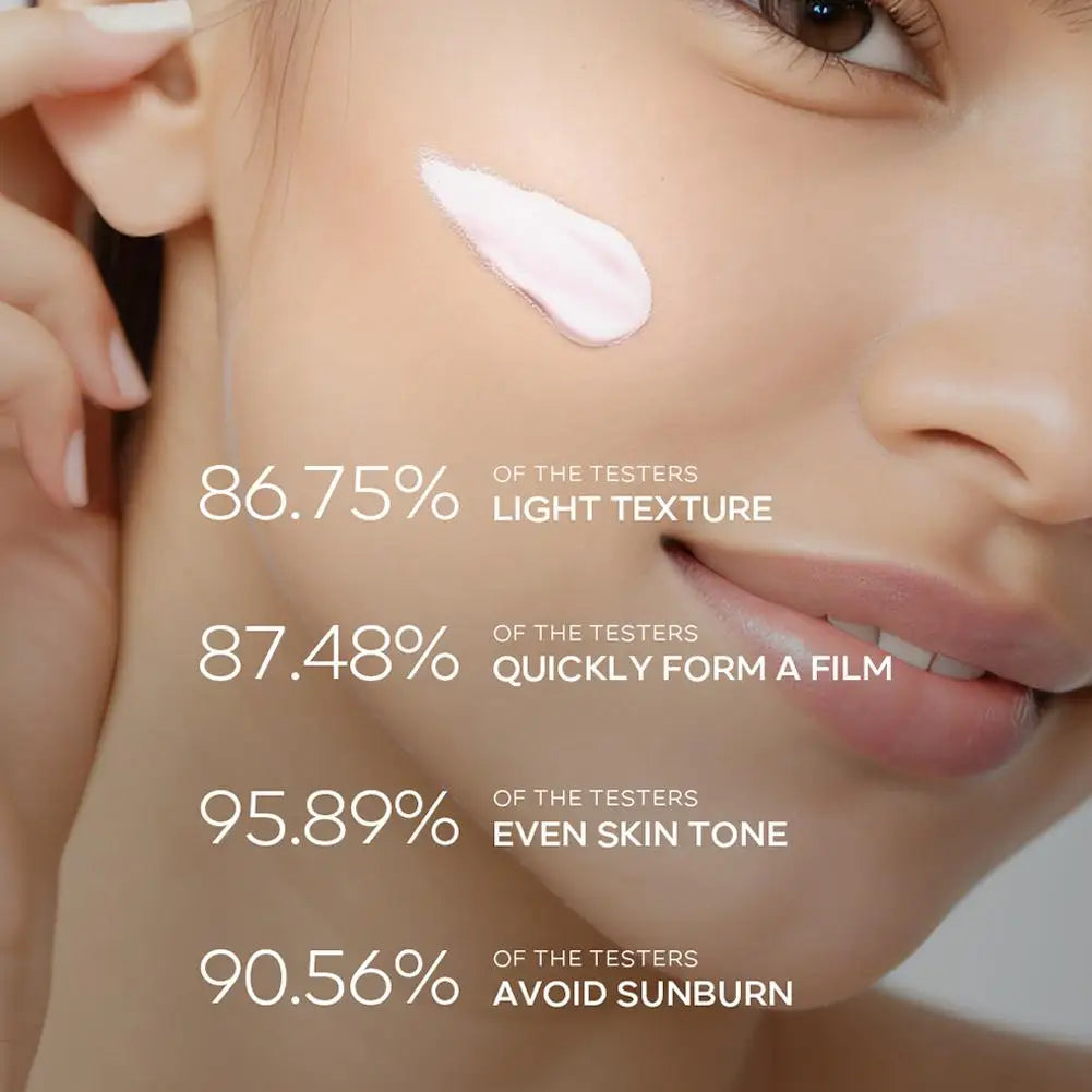 Sakura Sunscreen Cream SPF50 Moisturizing UV Protect Face Body Sunscreen Isolation Lotion Oil Control Reduce Melanin Skin Care Peaceful Pleasures Health and Wellness