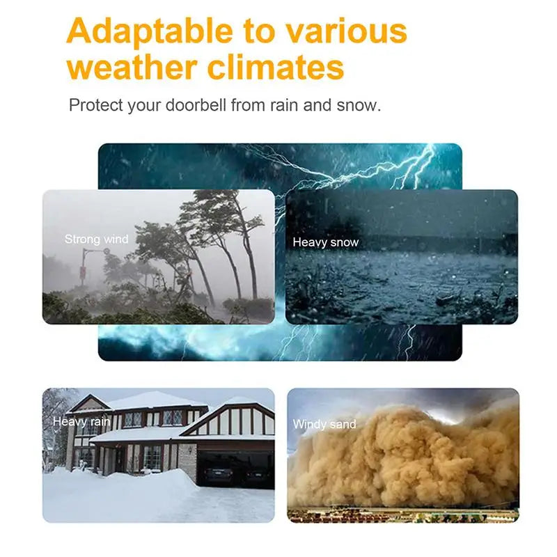 New 1/2/3PCS Waterproof Guard Cover Rainproof Case Plastic Rain Protector Outdoor Wireless Doorbell Cover Peaceful Pleasures Health and Wellness