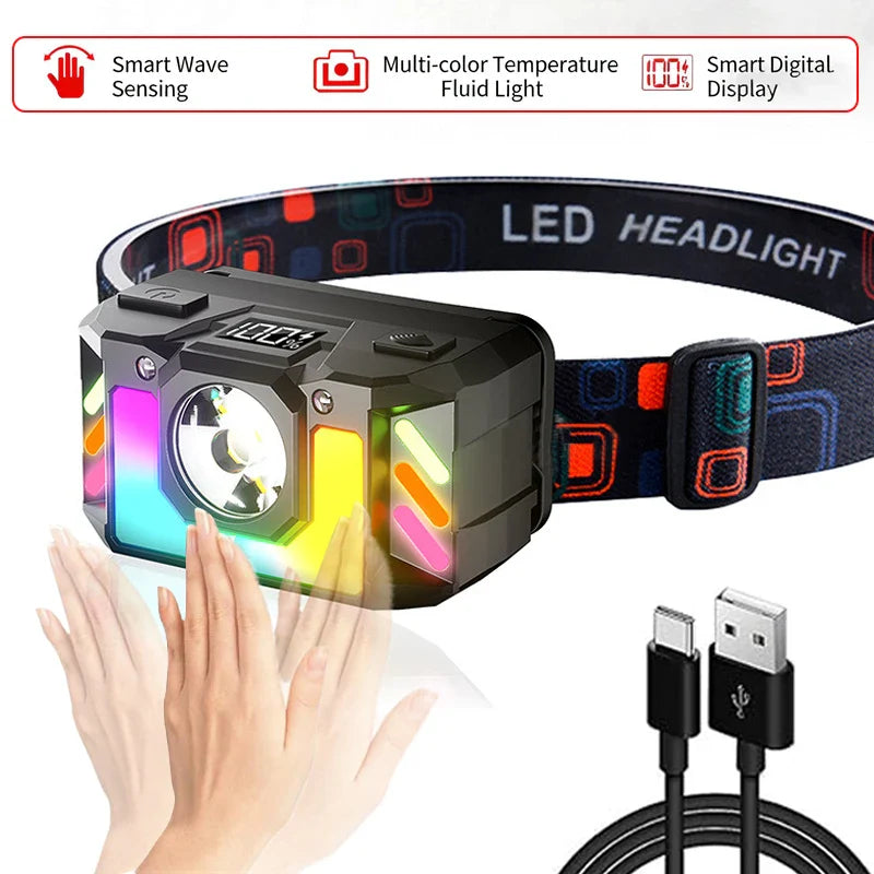 Mikenoon Rechargeable LED Headlamp – Wave Sensor & Display