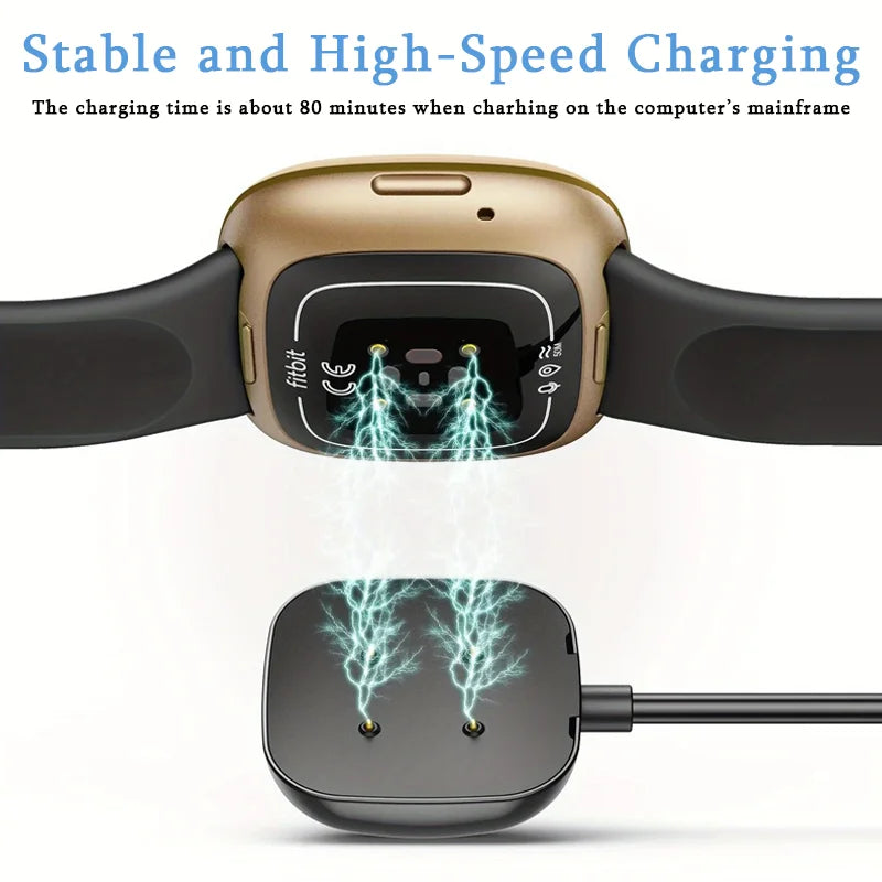 Magnetic USB Charger for Fitbit Versa 4, Versa 3, Sense & Sense 2 Peaceful Pleasures Health and Wellness