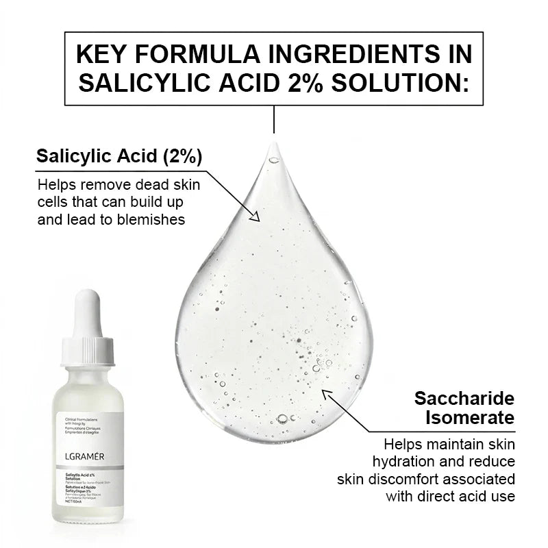 LGRAMER 2% Salicylic Acid Serum – Pore Cleansing 30ml