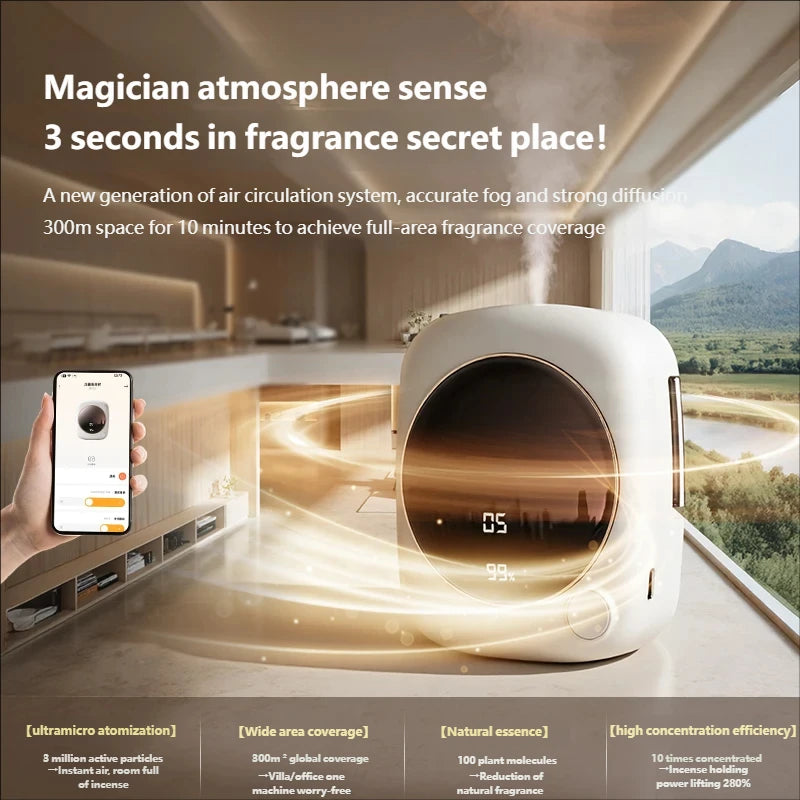 Aromatherapy Oil Diffuser Air Purifying Fragrance Machine Wall-mounted Humidifier Toilet Deodorization With Colorful Night Light Peaceful Pleasures Health and Wellness