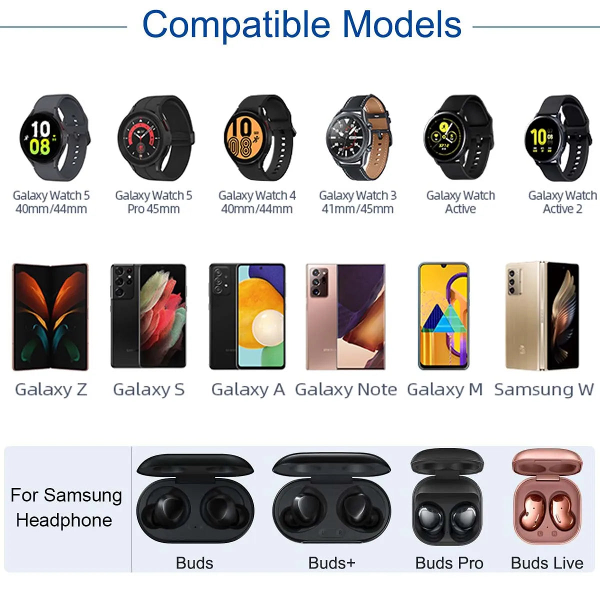 2 in 1 Galaxy Watch Charger Compatible with Samsung Galaxy Watch 6 /6 Classic /5 Pro/5/4/3/Active2/1,USB C Charging Phone Cable Peaceful Pleasures Health and Wellness