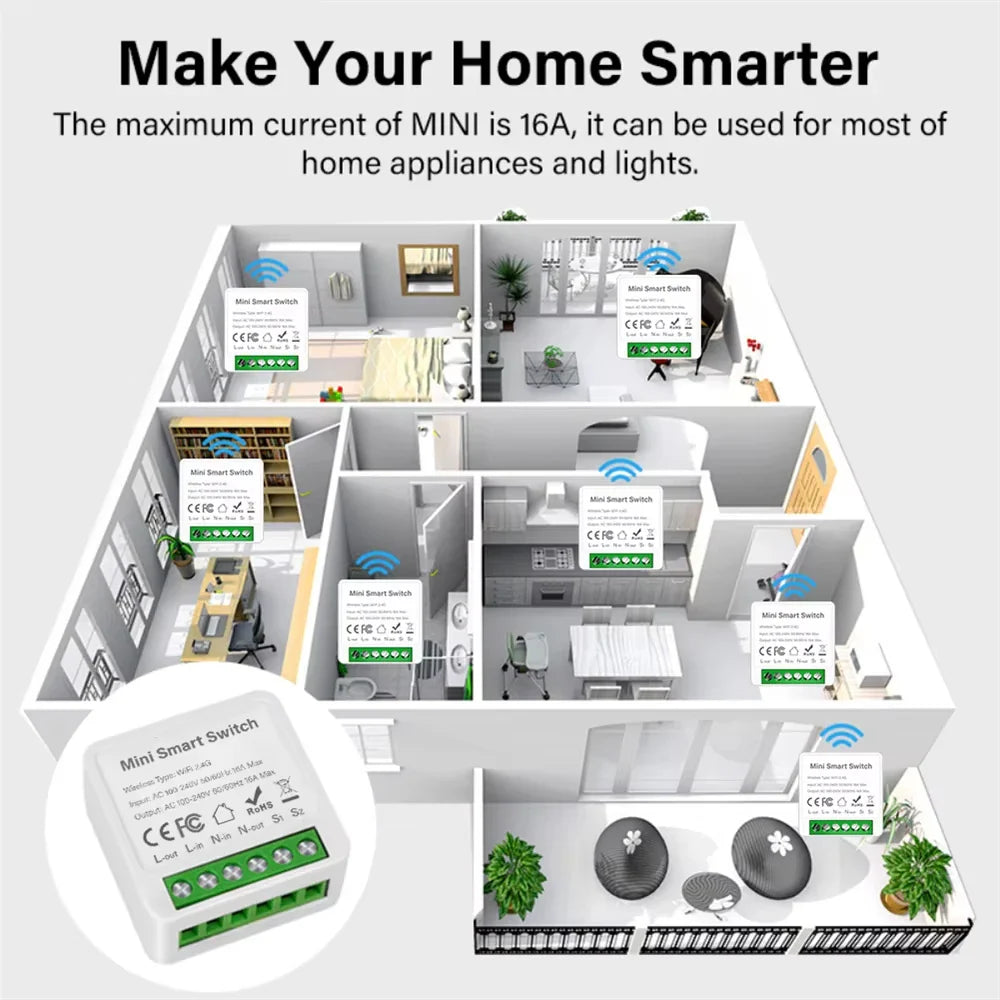 Smart WiFi/Zigbee 16A–20A Switch Module | Tuya & Alexa