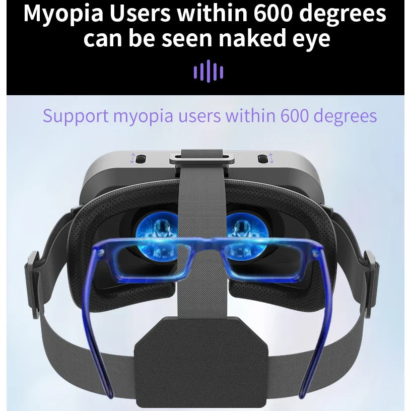 3D VR Headset Goggles for Smartphones – iOS & Android