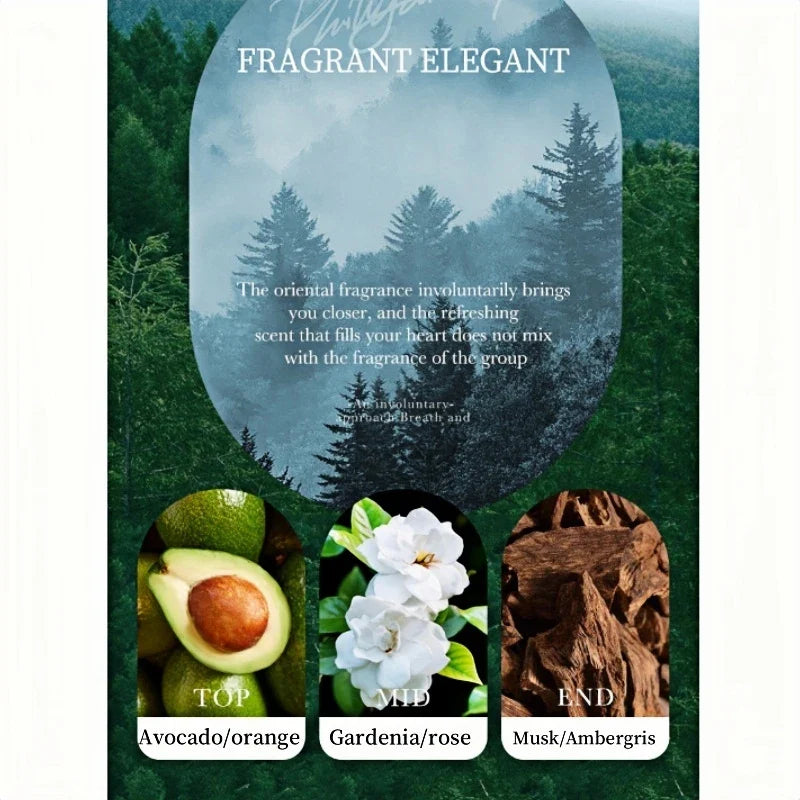 400ml Avocado Shower Gel – Natural, Alcohol-Free & Hypoallergenic