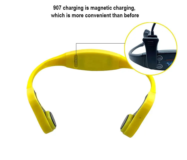 Bone Conduction Swimming Training System – 7-Channel IPX8