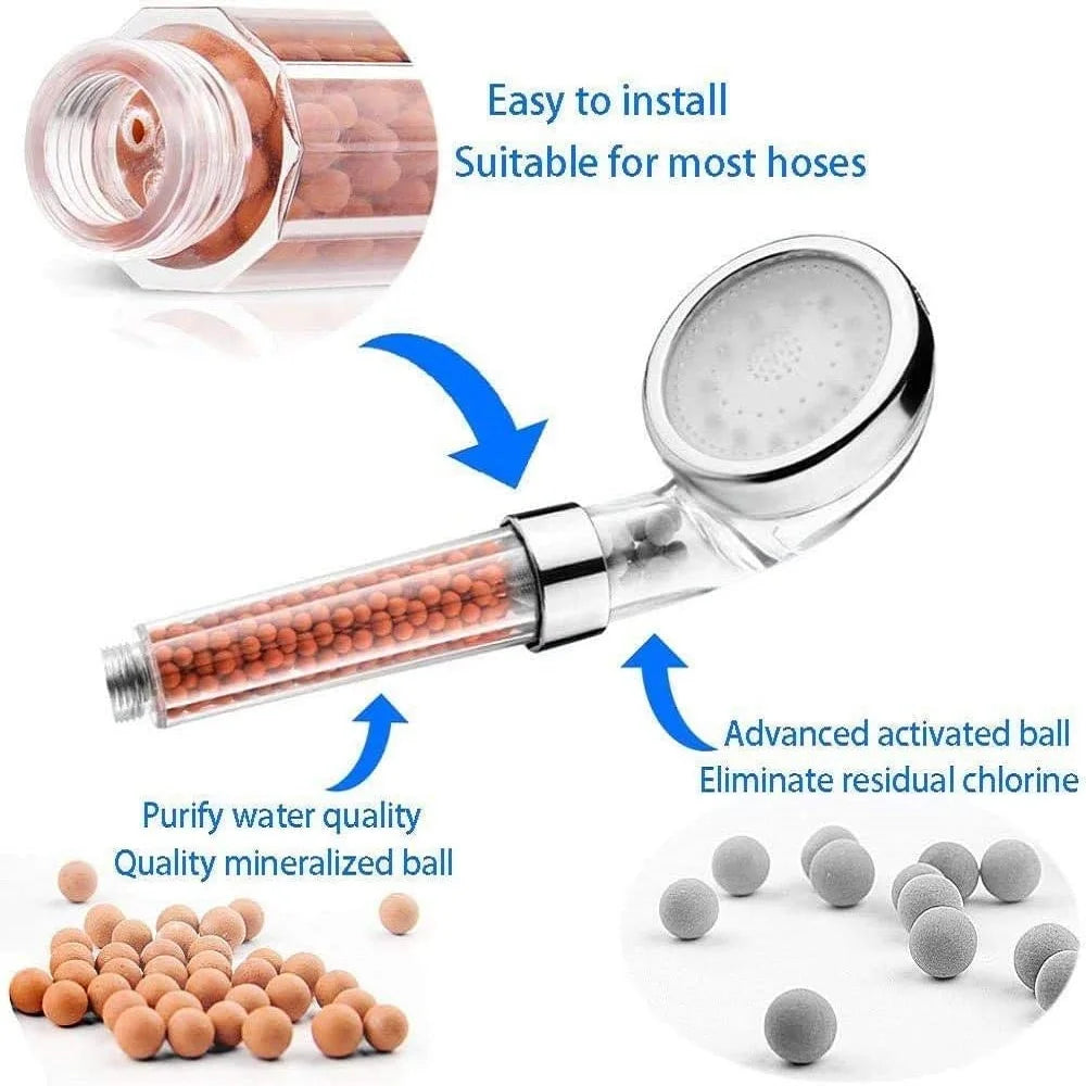 LED Color-Changing Shower Head | 3 & 7 Colors, Water Saving
