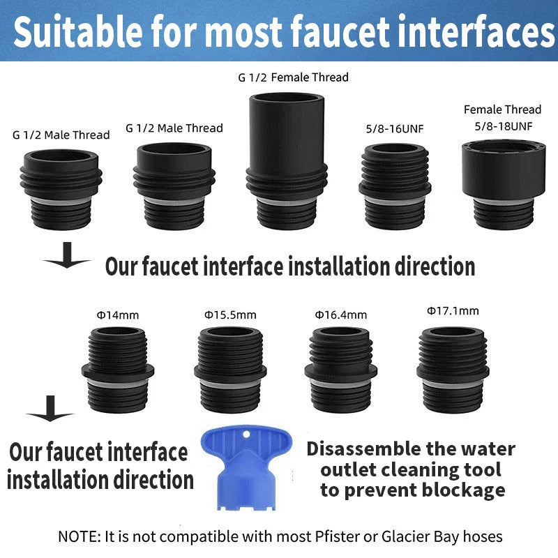 Kitchen Faucet Sprayer Head – 9 Nozzles, 3 Modes, Water Saving