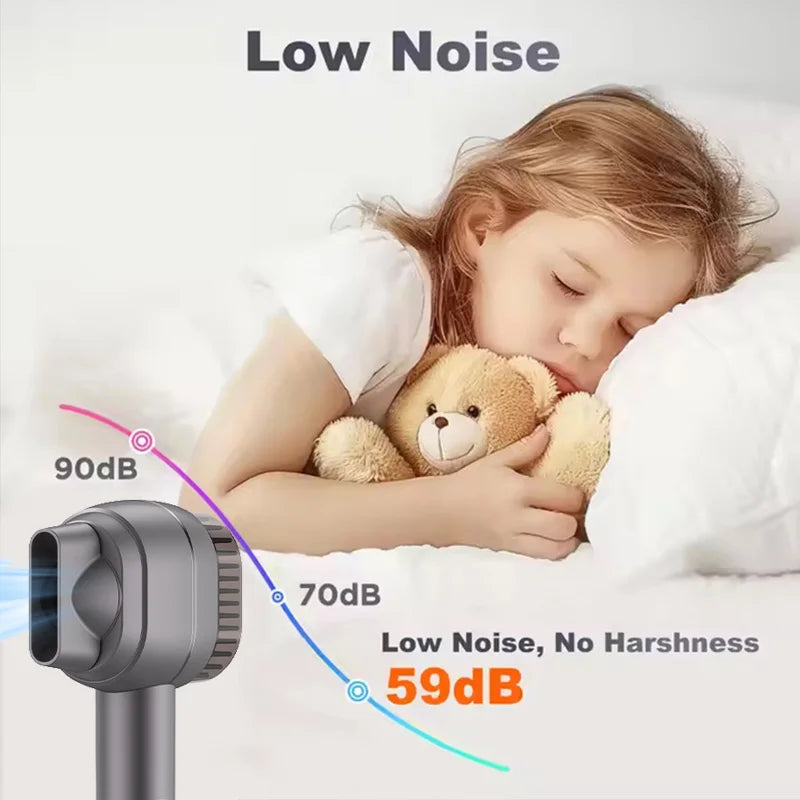 New 1400W High-speed ABS Hairdryer Strong Airflow Fast Drying Household Negative Ion Constant Temperature Hair Care High-power Peaceful Pleasures Health and Wellness