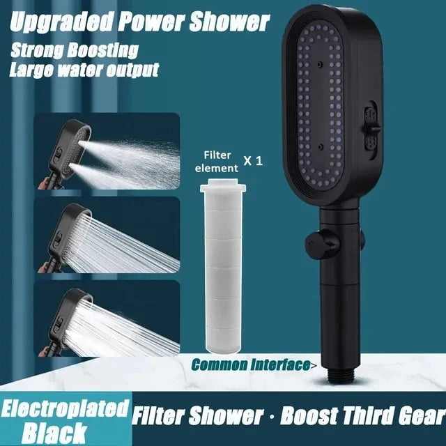 High Pressure Handheld Shower Head Set – 3 Spray Modes