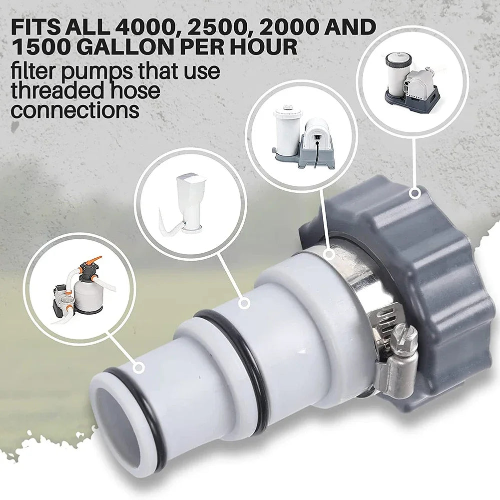 Pool Hose Adapter Kit for Intex Filter Pumps – Secure Fit Peaceful Pleasures Health and Wellness