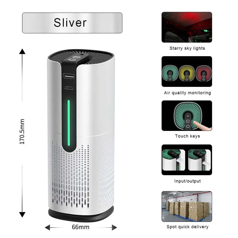 Specialist Manufacturer Hot Sale Negative Ion Concentration 30 Million Portable Car Cleaner air Purifier Plug in air Freshener Peaceful Pleasures Health and Wellness