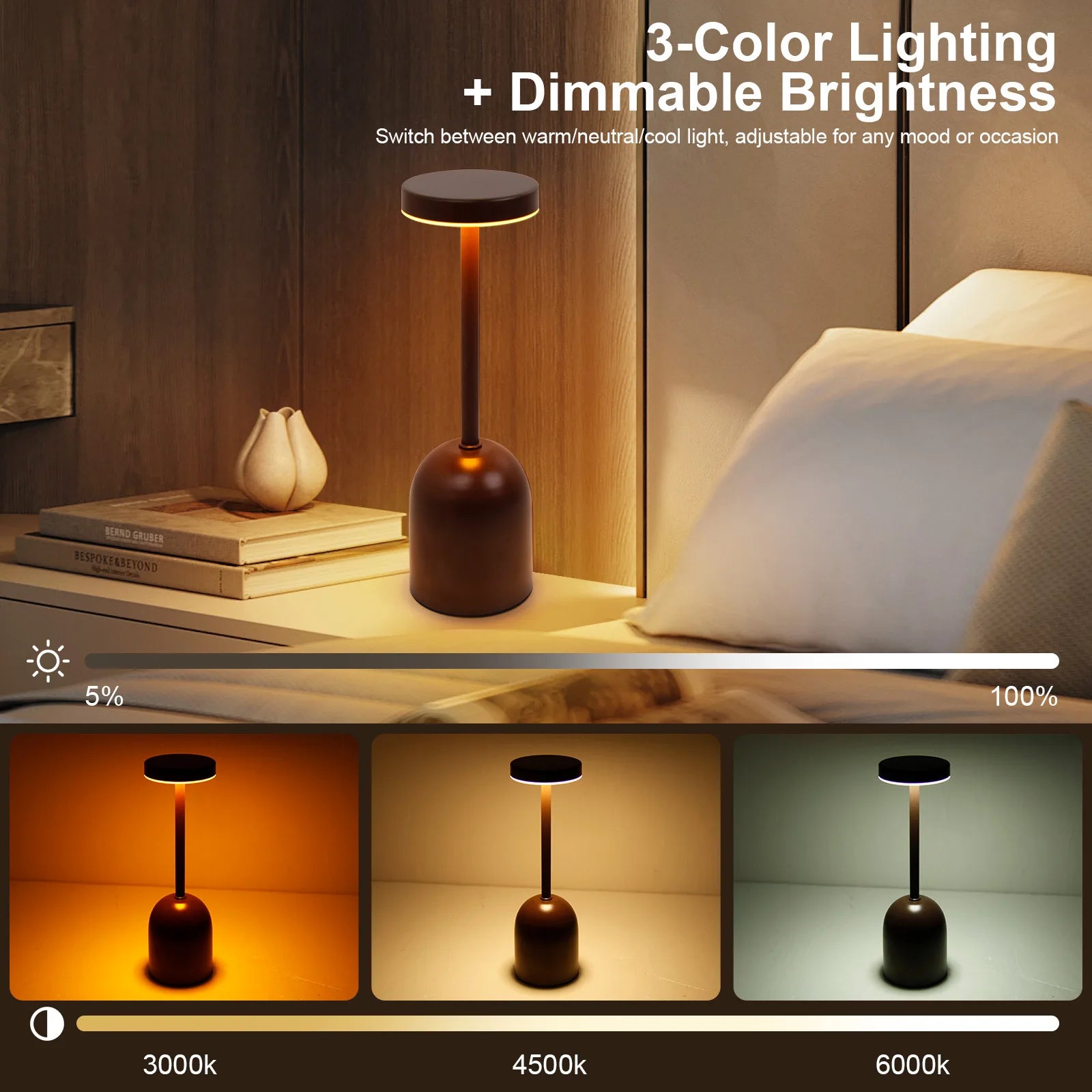 New Arrival Light Living Room Bedroom Bedside Desktop Decoration Desk Lamp Rechargeable Tri-color dimming Wine Cup Table Lamps Peaceful Pleasures Health and Wellness