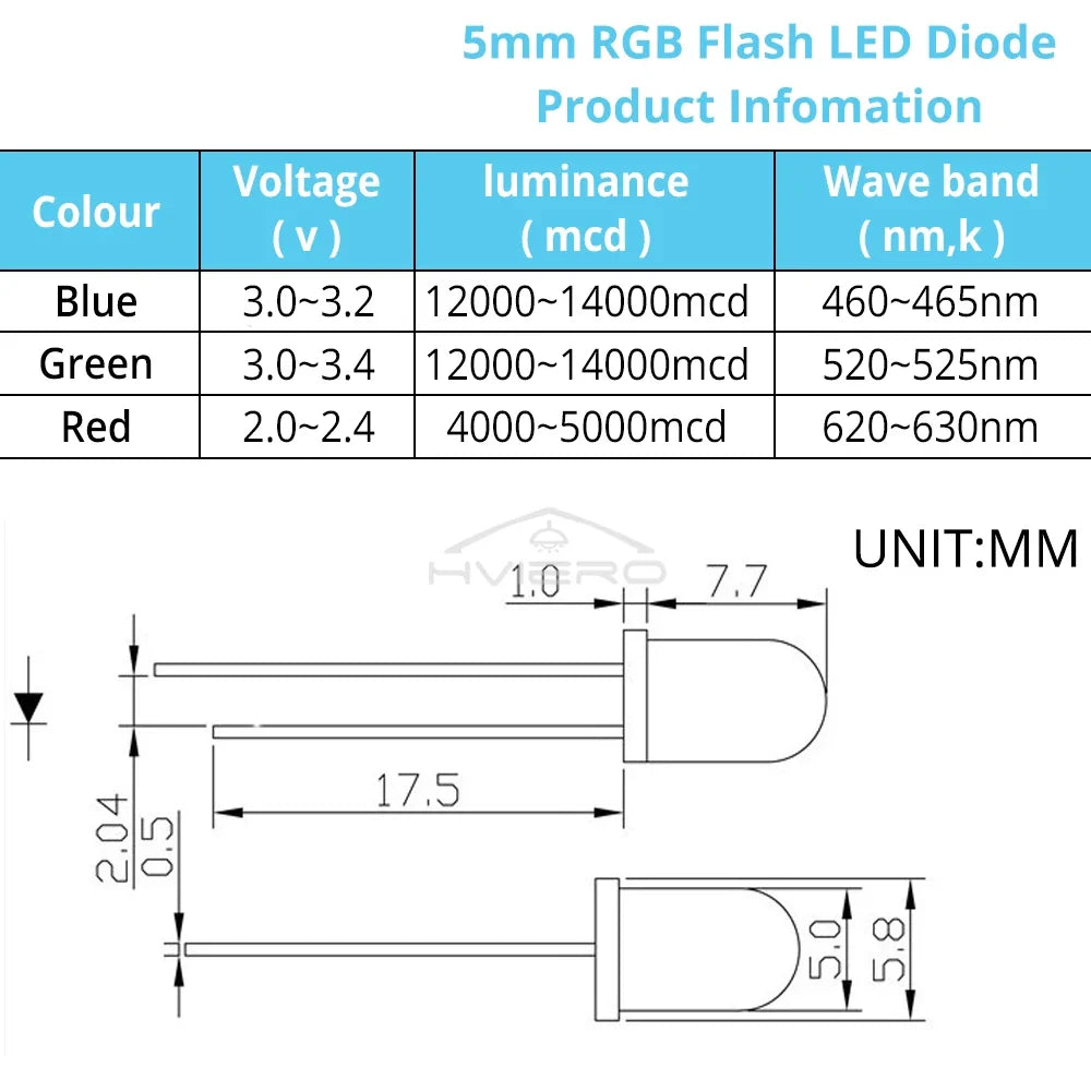 100PCS 5mm RGB Flashing LED Diodes – Rainbow Multi-Color Bulbs
