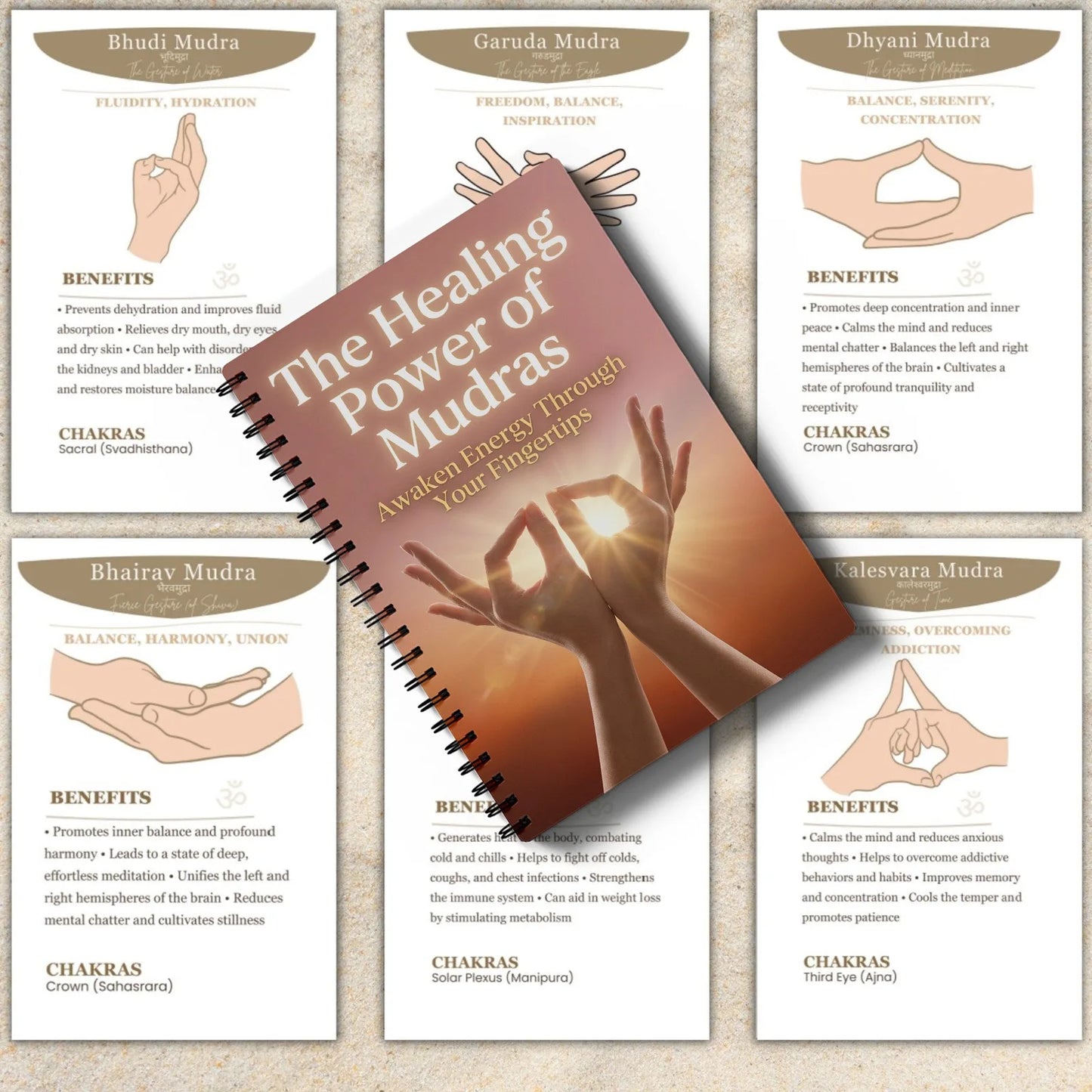 Mudras Hand Yoga Healing Power Guide Healthy Living Fitness Diet