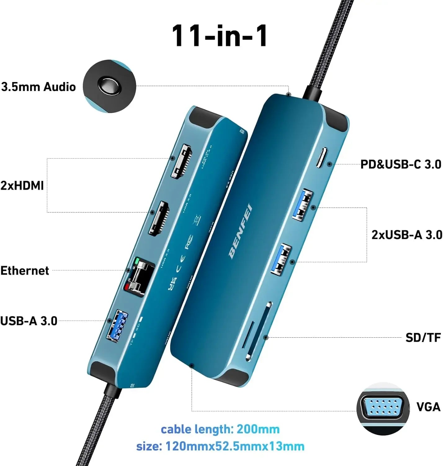 11-in-1 USB C Hub with Triple Display, Dual HDMI, VGA, 3 USB 3.0 Ports, Ethernet, PD Charging for MacBook XPS Surface Peaceful Pleasures Health and Wellness