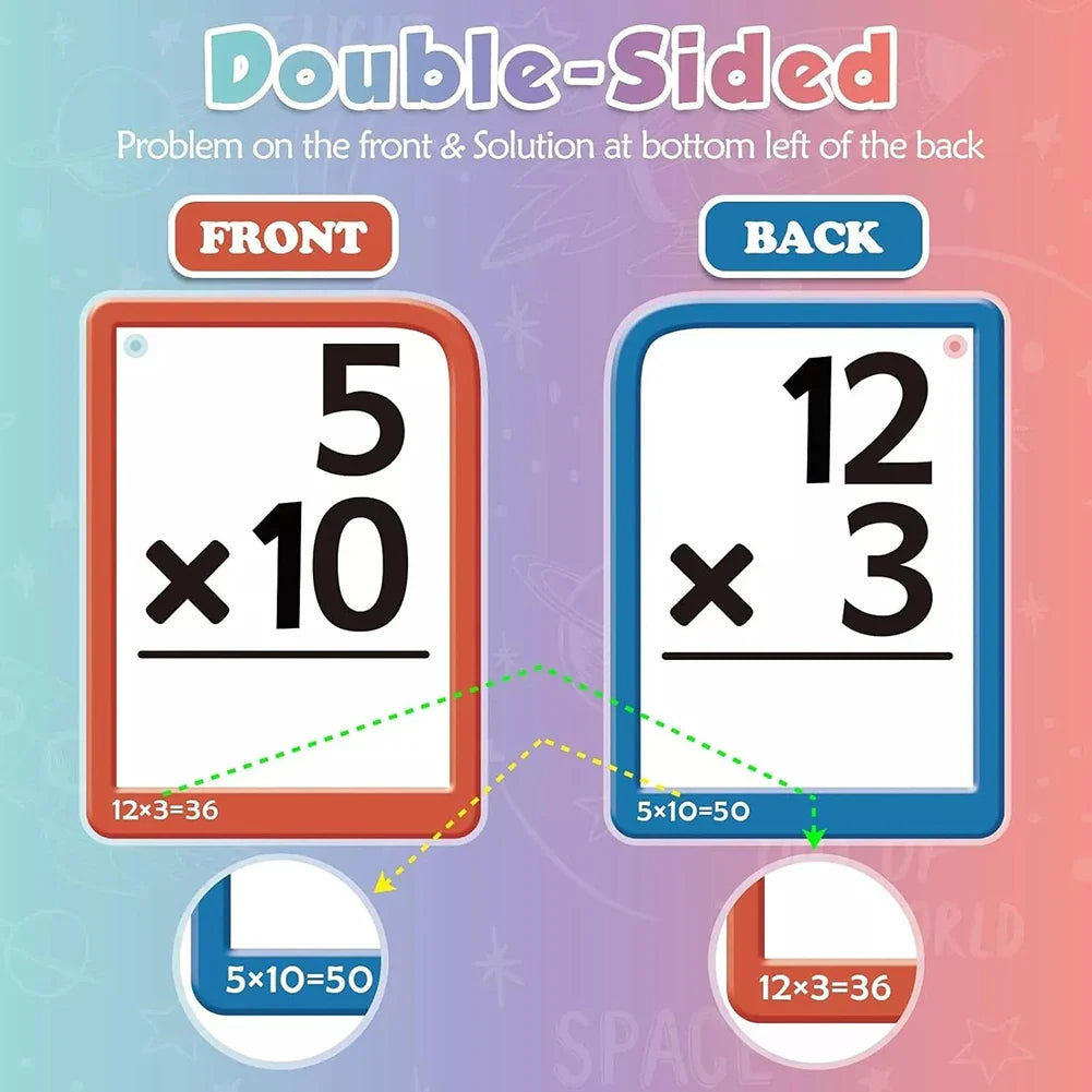 Math Fidget Toy & 288 Flash Cards Set for Kids | Ages 3+