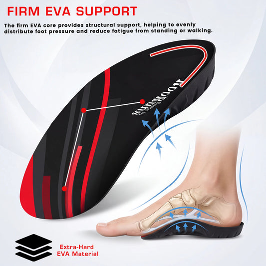 RooRuns Orthotic Arch Support 3/4 Length Shoe Insoles, Flatfoot & Plantar Fasciitis Relief Cushion Padding Insole for Men Women Peaceful Pleasures Health and Wellness