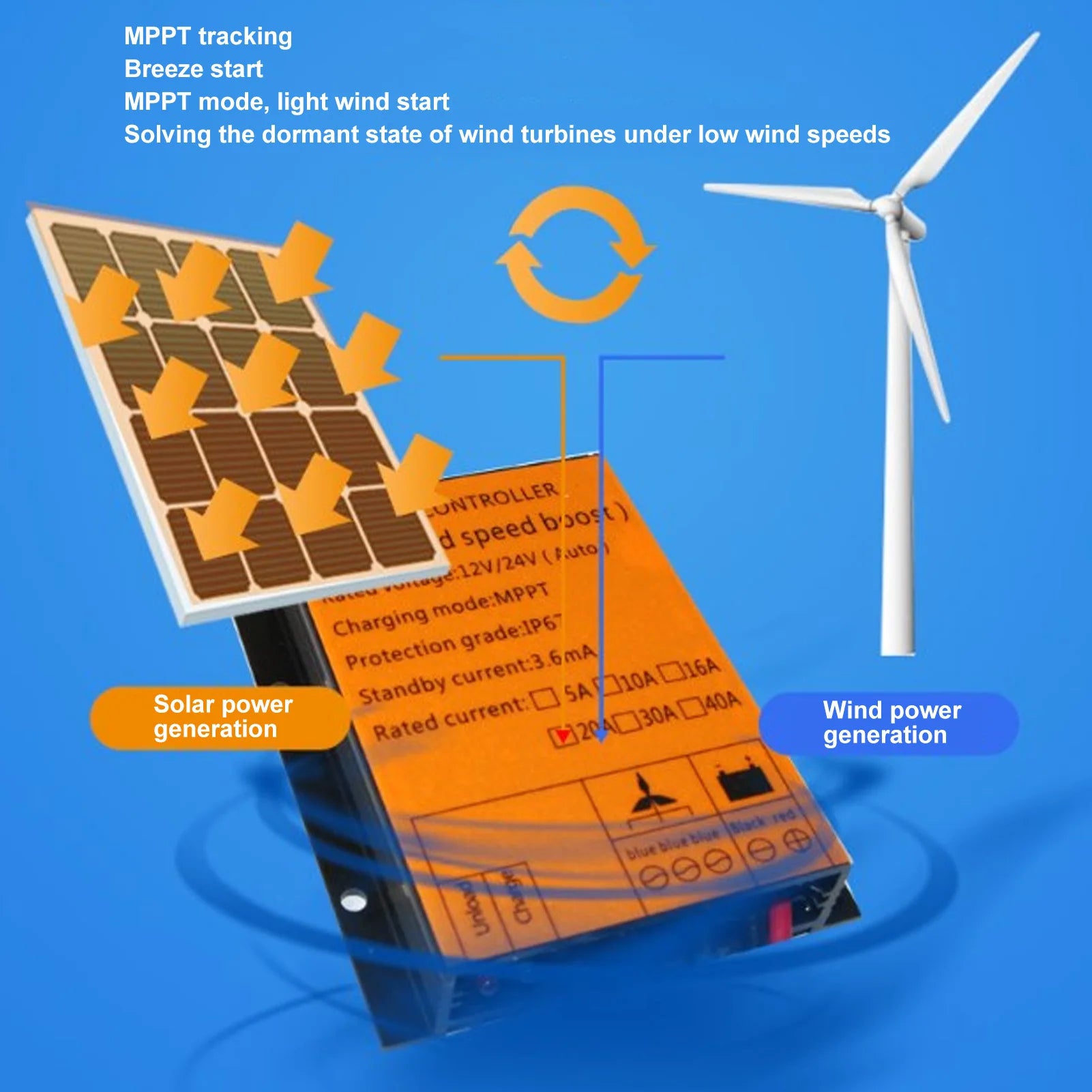 Boost Wind Turbine Controller 12V 24V Wind Turbine Controller 300W‑1000W Step Up Type MPPT PWM Wind Controller 16A Peaceful Pleasures Health and Wellness