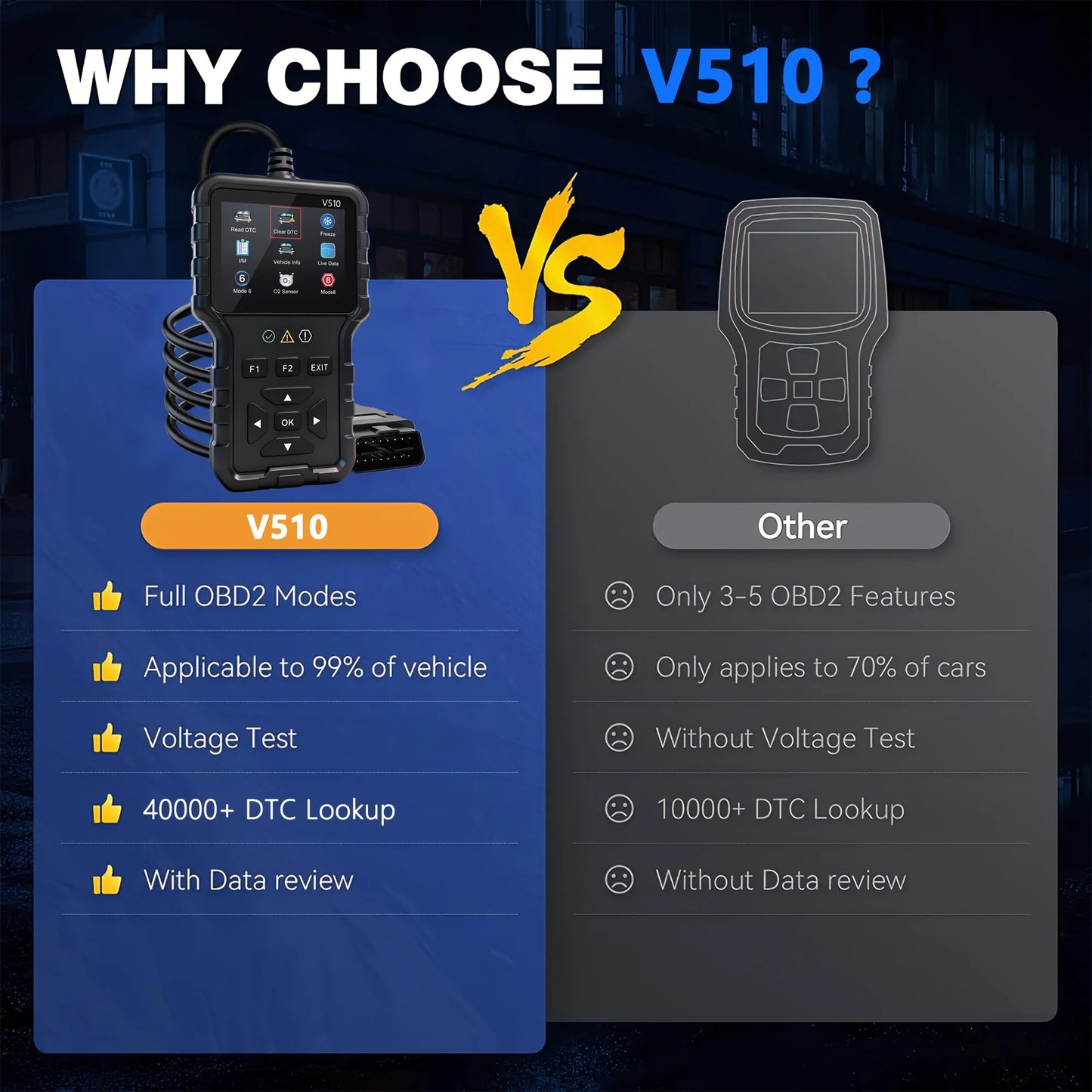 V510 OBD2 Scanner – Engine Code Reader & Battery Tester
