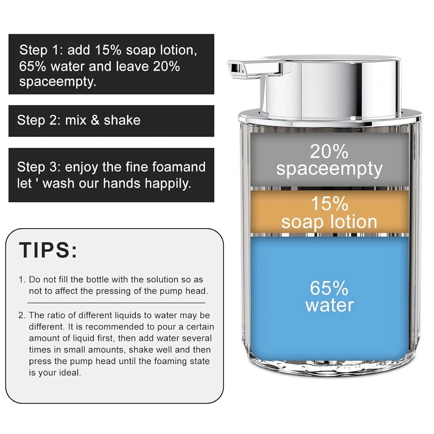 Foaming Soap Dispenser – Refillable Pump Bottle for Bath & Kitchen