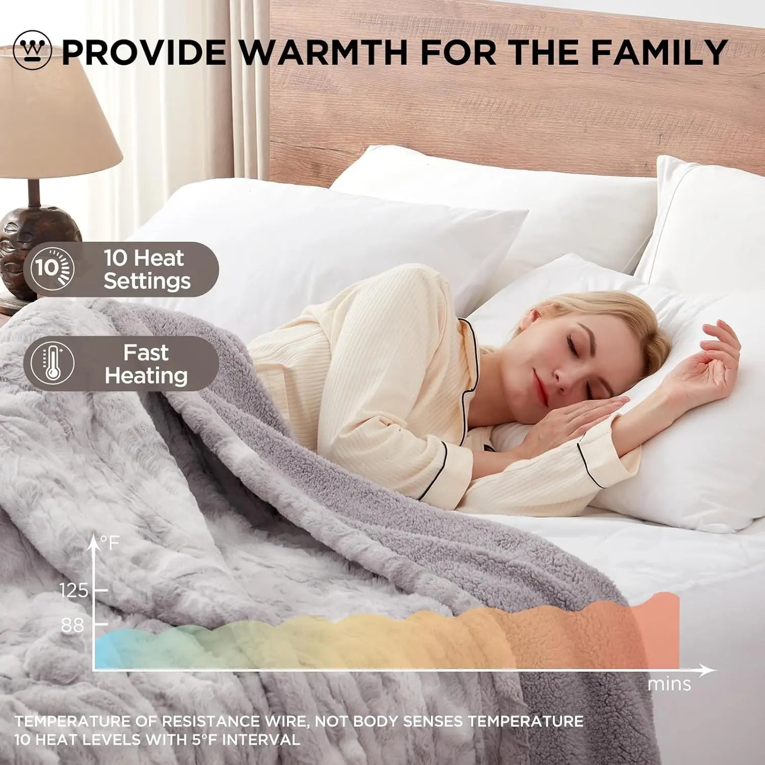 Twin Size Heated Blanket – 10 Heat Levels, Faux Fur & Sherpa, Auto Shutoff, Light Grey (62x84") Electric Blanket Peaceful Pleasures Health and Wellness