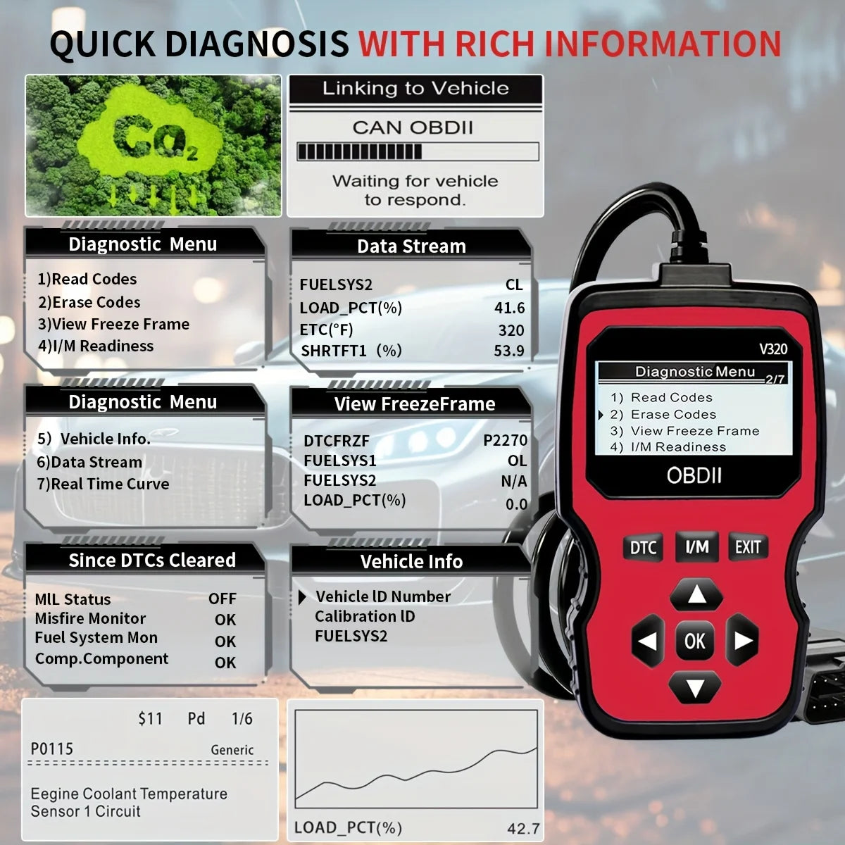 OBD2 Scanner Handheld Car Diagnostic Tool | Code Reader 2025 Peaceful Pleasures Health and Wellness