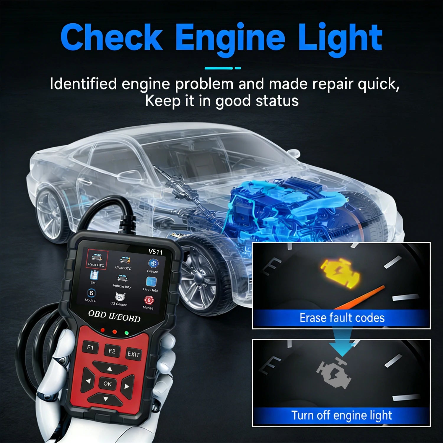Obd Powered Obd2 Car Scanner V511 - Engine Fault Code Reader and Diagnostic Tool - Compatible with All Vehicles from 1996 Onwards, up to 36V, No Battery Required Peaceful Pleasures Health and Wellness