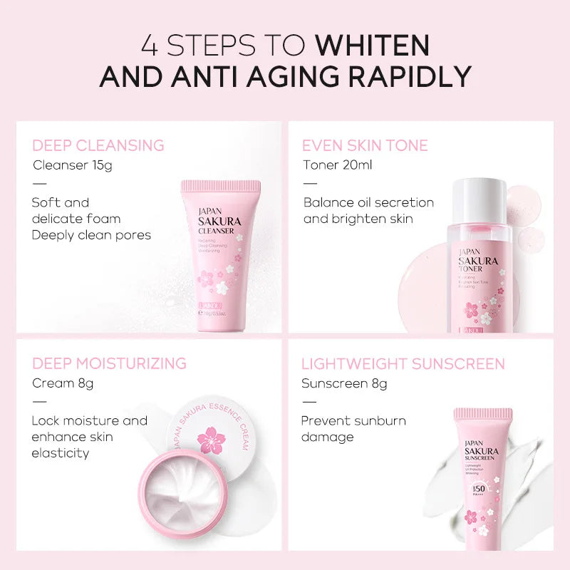 LAIKOU Sakura Skin Care Set | Cleanser, Serum, Toner & Cream