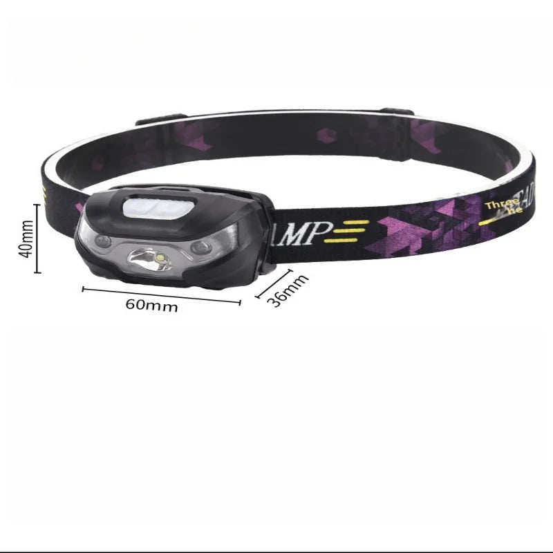 SHINEKNOT LED Rechargeable Headlamp | Smart Sensor, Waterproof