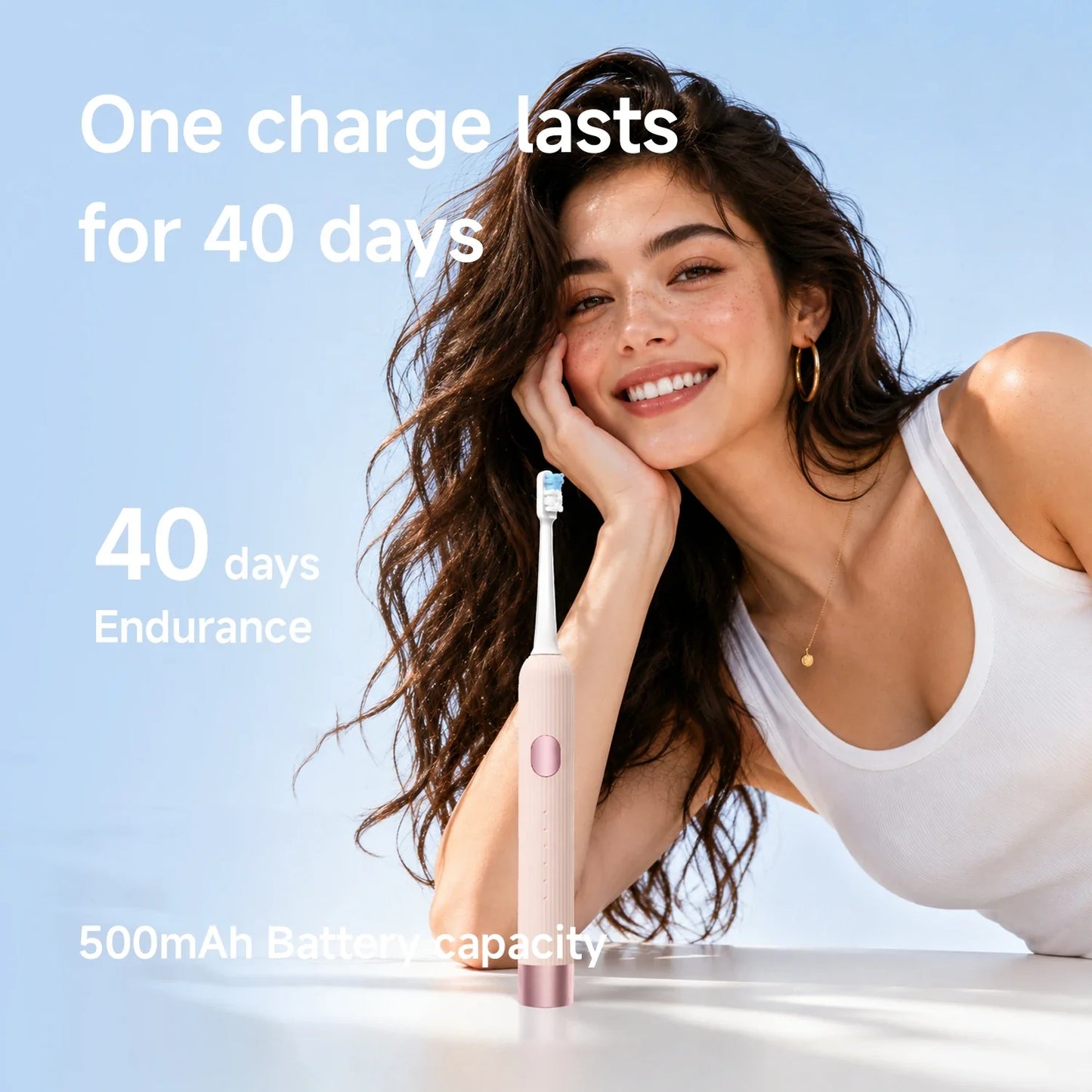 DOCO LAB Sonic Electric Toothbrush – 6 Modes, 5 Brush Heads