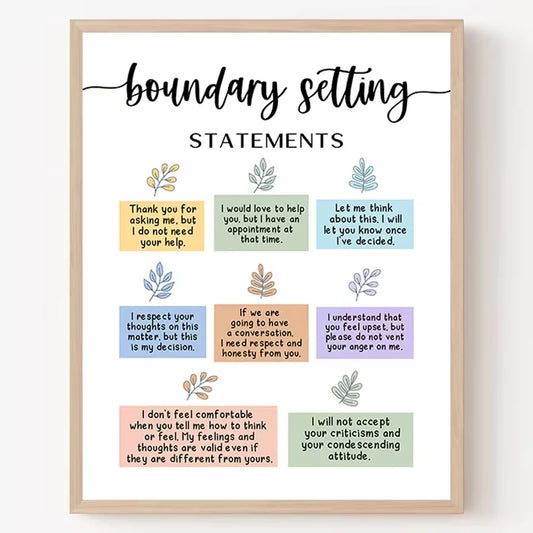 Boundary Setting Statements Canvas Wall Art | Therapist Decor Canvas Wall Art Peaceful Pleasures Health and Wellness G3896 30x40cm Unframed