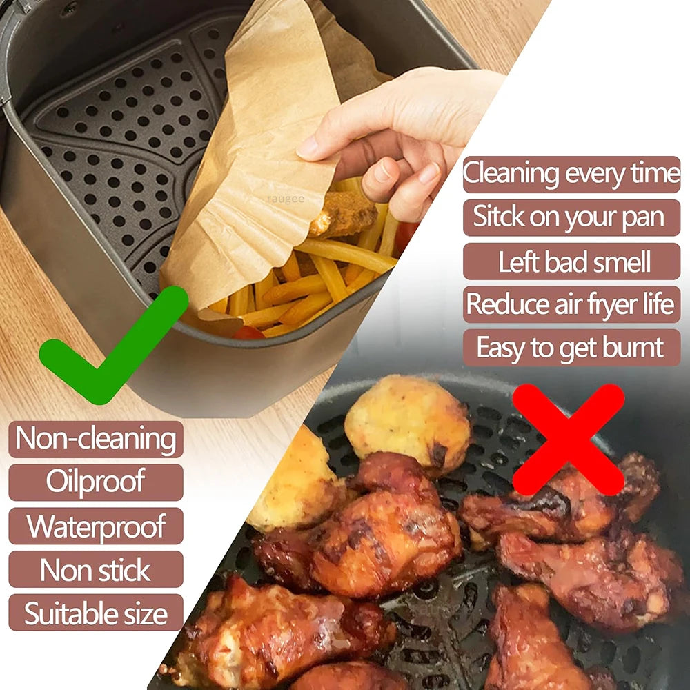 100Pcs Air Fryer Disposable Baking Paper Non-Stick Mat Square Parchment Paper Liners for 3-5L Air Fryer Steamer Baking Microwave Peaceful Pleasures Health and Wellness