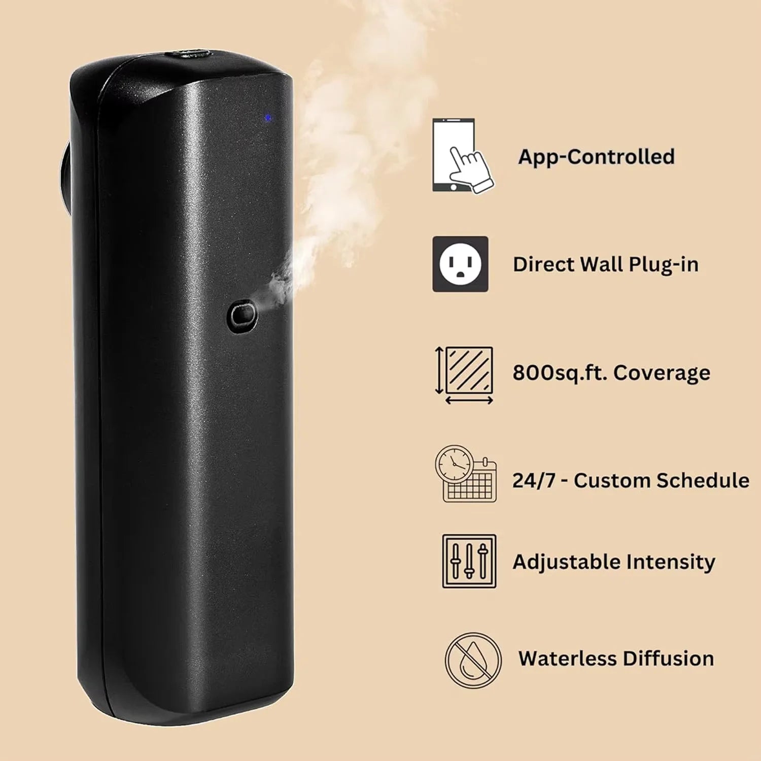 Wall Mount Fragrance Diffuser Plug in Aroma Diffuser Waterless Fragrance Nebulizer Bluetooth Control Air Scent Diffuser Machine Peaceful Pleasures Health and Wellness