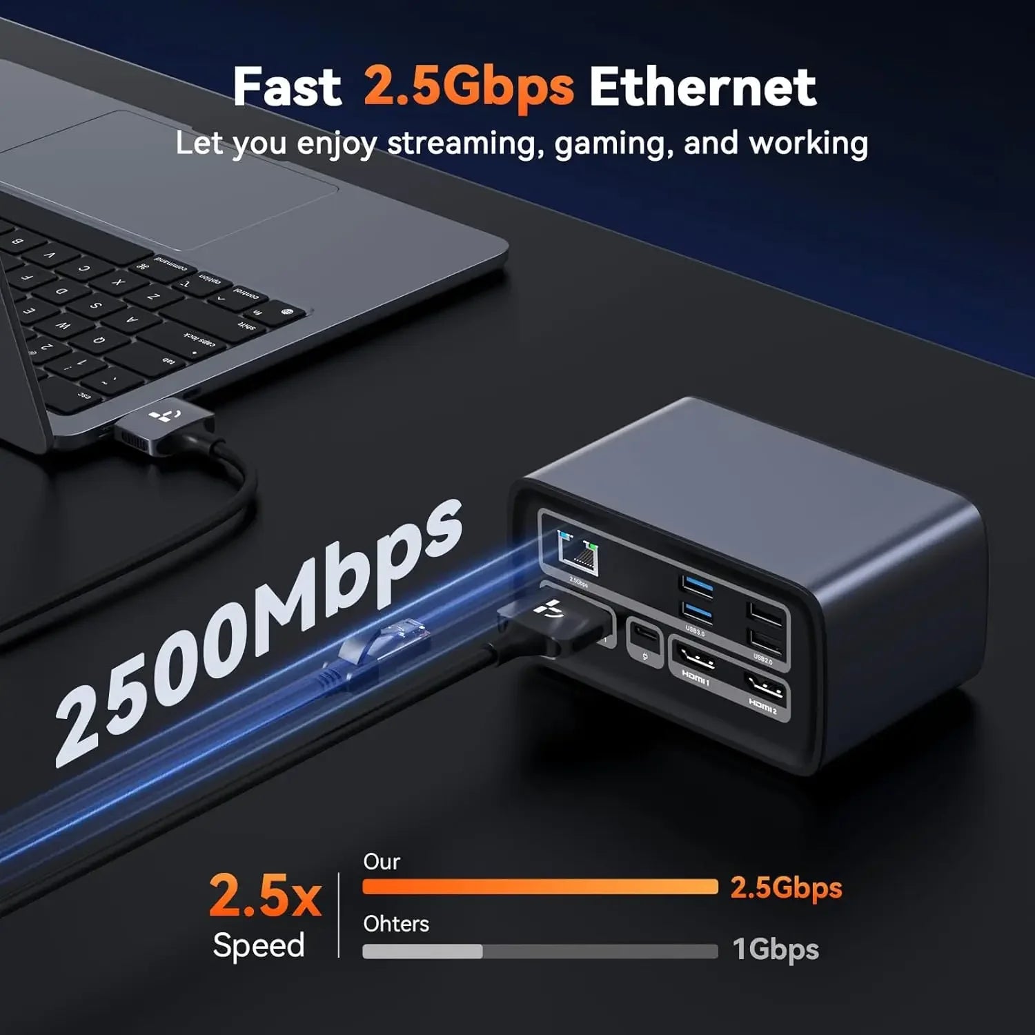 Dual 4K@60Hz USB-C Docking Station with 16-in-2 Ports, 100W GaN Power, 2.5Gbps Ethernet for MacBook Peaceful Pleasures Health and Wellness