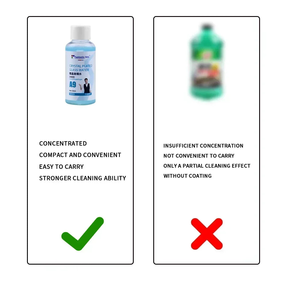 50ml Car Windshield Cleaner Fluid Auto Glass Cleaner Powerful Windshield Wiper Washer Fluid Accessories For Car Wash Peaceful Pleasures Health and Wellness