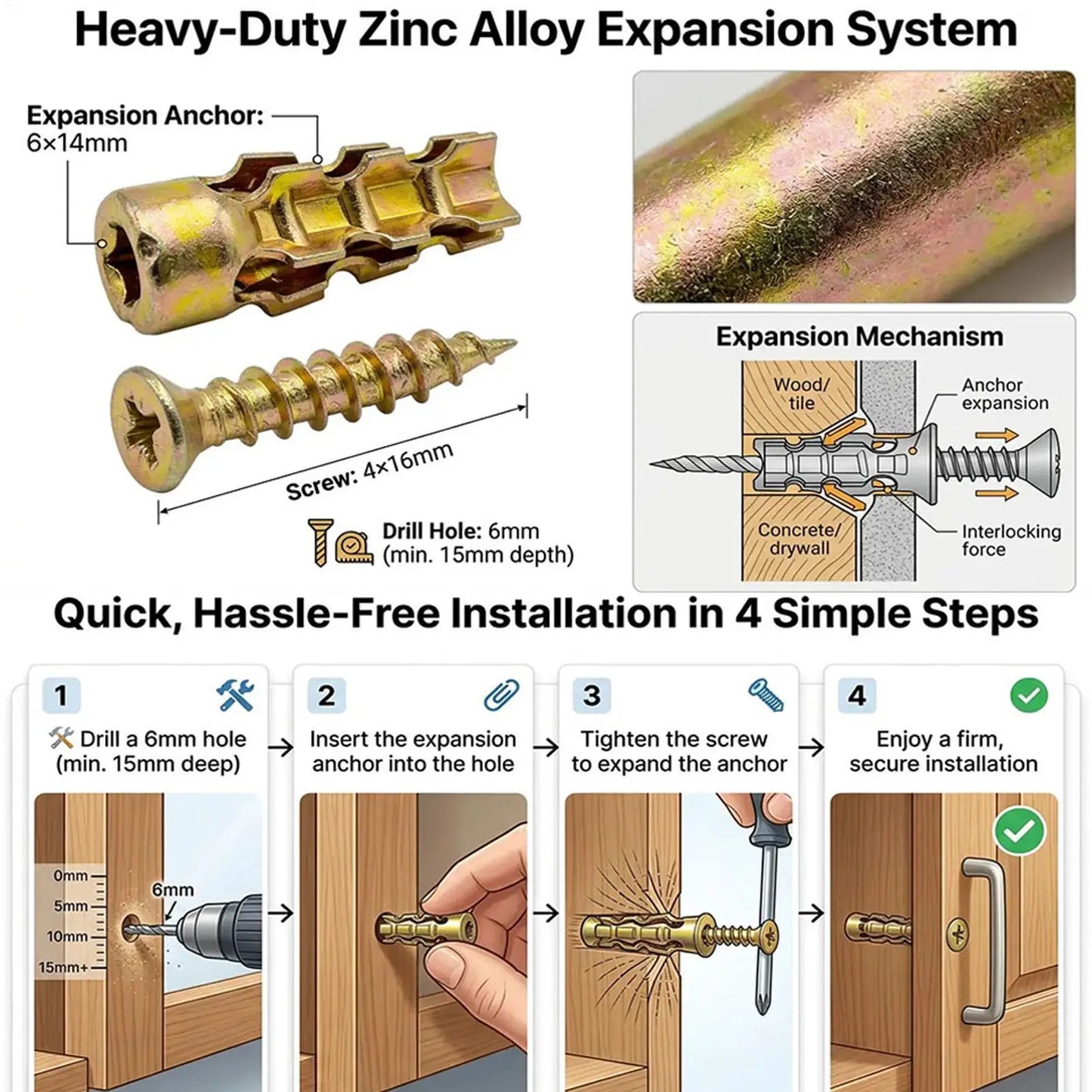 Expansion Thread Repair Inserts – Cabinet Hinge & Drywall Fix 50pc